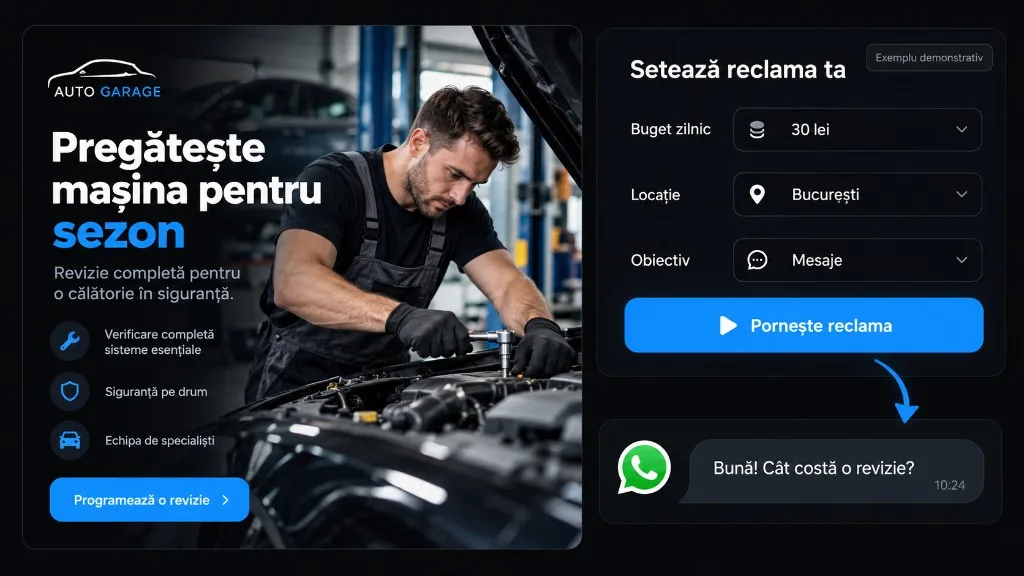 Reclamă de service auto, setări de buget și solicitare pe WhatsApp — exemplu demonstrativ.