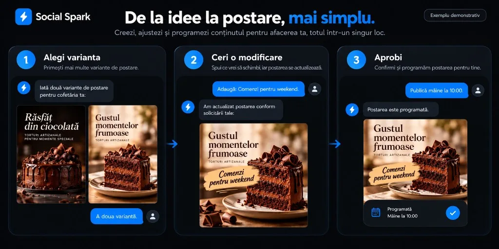 Alegerea unei postări, corectarea textului și aprobarea publicării — exemplu demonstrativ.