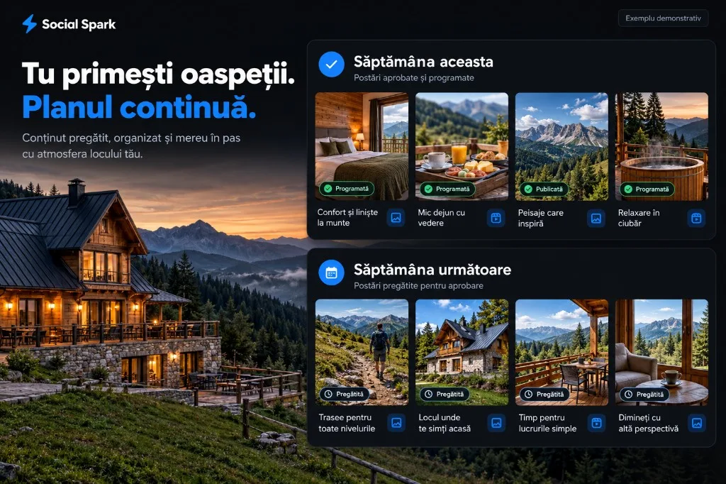 Plan de conținut pe două săptămâni pentru o pensiune montană — exemplu demonstrativ.